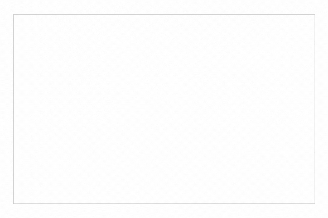 Automatisch bericht over AVG-bewaartermijn in de talentpool.